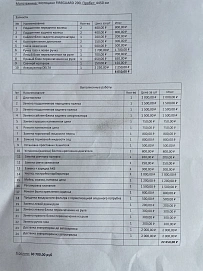 Shineray Fireguard 200 Trail, 2022г, Цепь привод, 5 передач