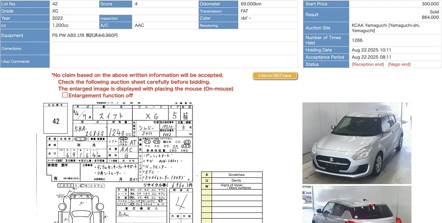 Suzuki Swift, 2021г., передний привод, вариатор