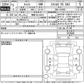 Daihatsu Cast, 2021г, передний привод, вариатор