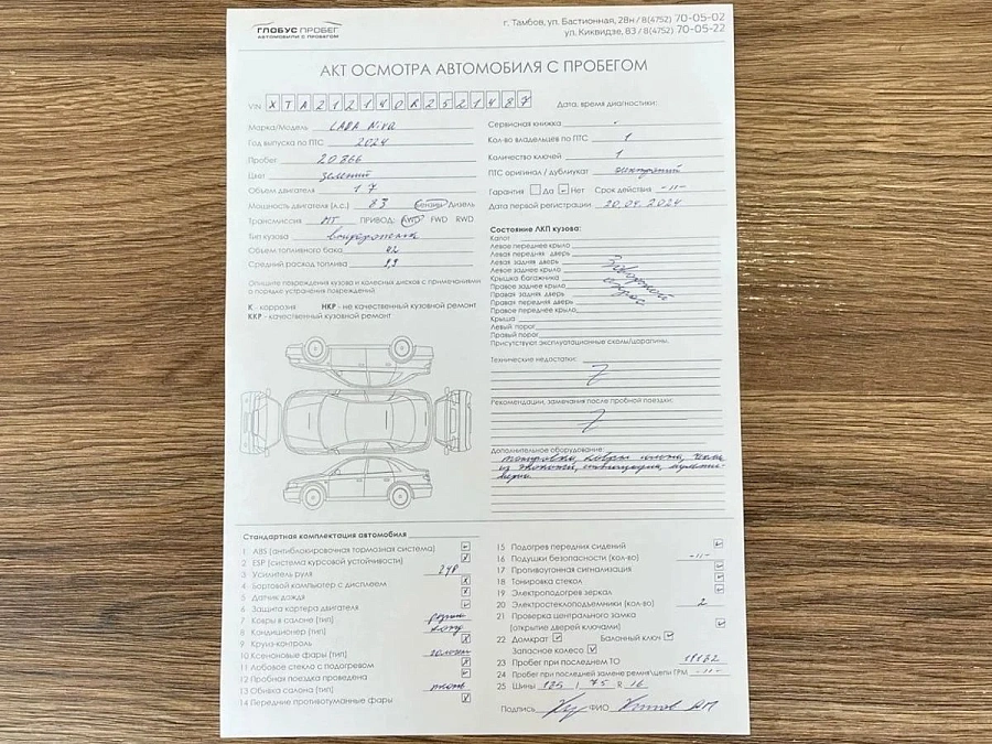 Lada (ВАЗ) Niva Legend, 2024г., передний привод, механика
