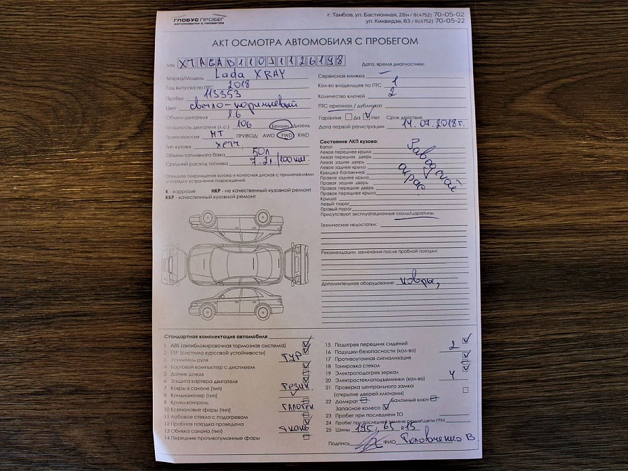 Lada (ВАЗ) XRAY, 2018г., передний привод, механика