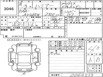 Toyota Harrier, 2019г, полный привод, вариатор