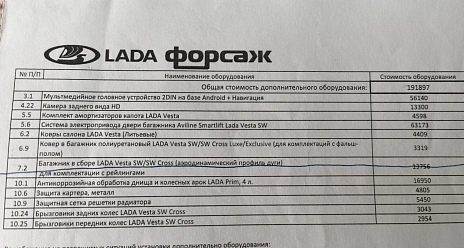 Lada (ВАЗ) Vesta, 2021г, передний привод, вариатор