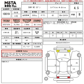 BMW M3, 2022г, полный привод, автомат