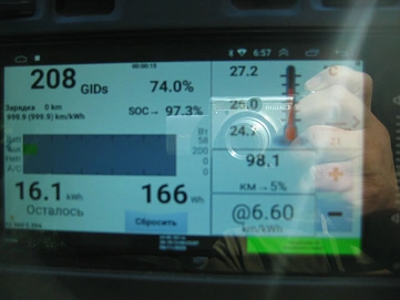 Nissan Leaf, 2015г, передний привод, автомат