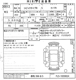 Honda Civic Type R, 2022г, передний привод, механика