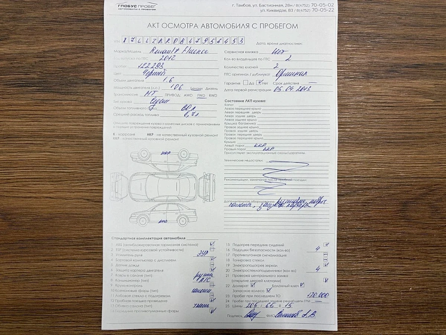 Renault Fluence, 2012г., передний привод, механика