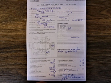 Skoda Kodiaq, 2018г, передний привод, автомат