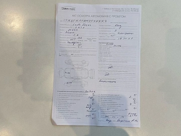 Lada (ВАЗ) Vesta, 2021г, передний привод, механика