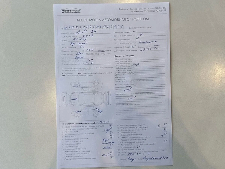 Audi A4, 2019г., передний привод, автомат