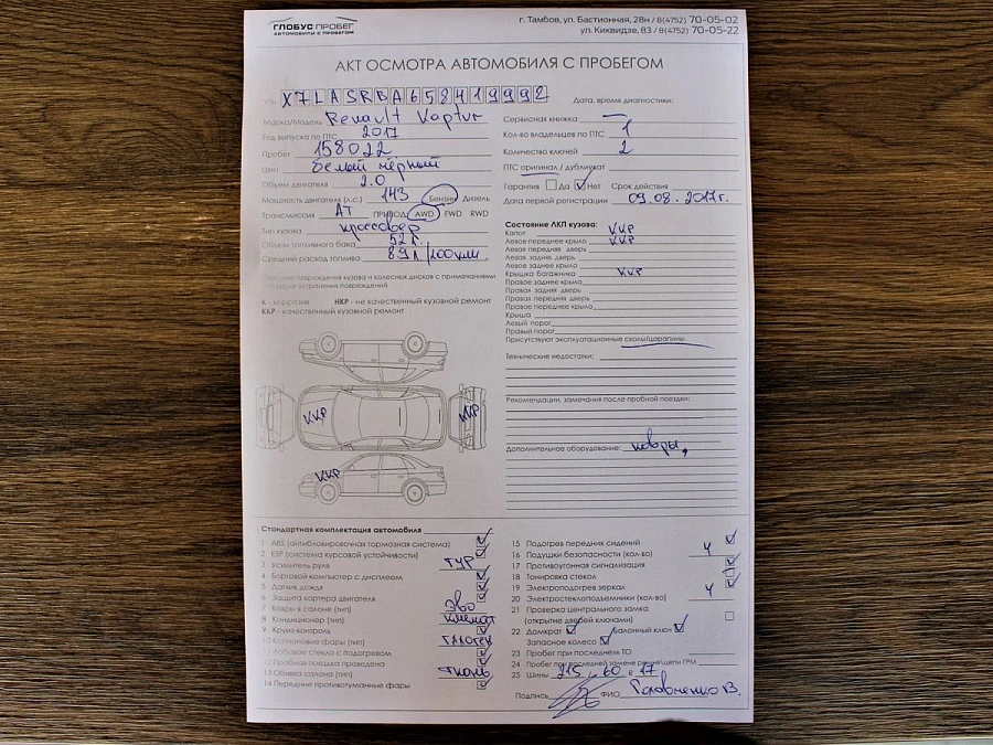 Renault Kaptur, 2017г., передний привод, автомат