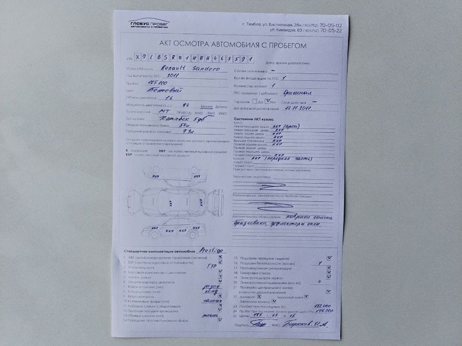 Renault Sandero, 2011г., передний привод, механика
