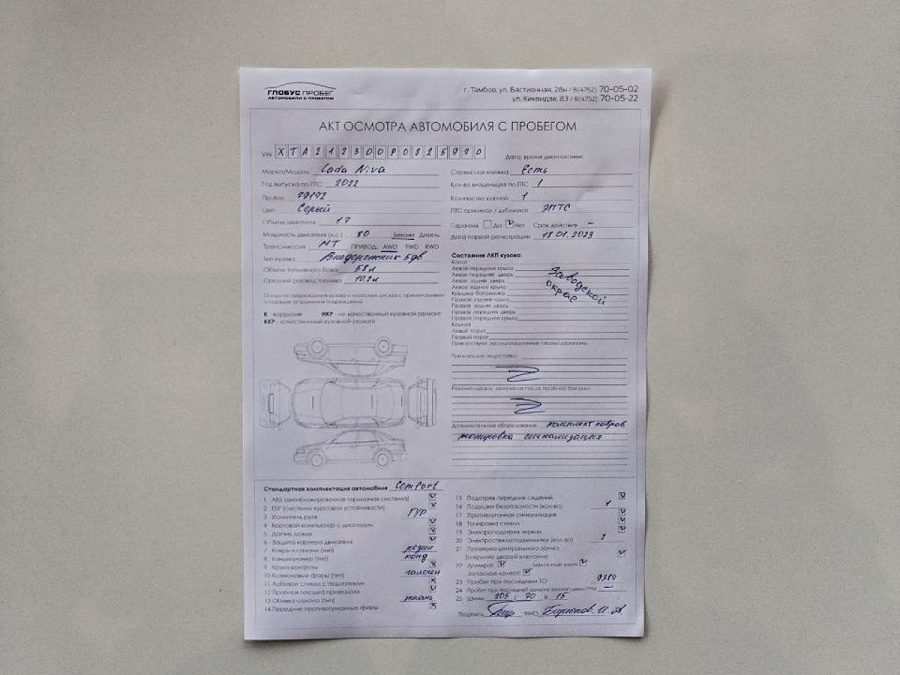 Lada (ВАЗ) Niva, 2022г., передний привод, механика