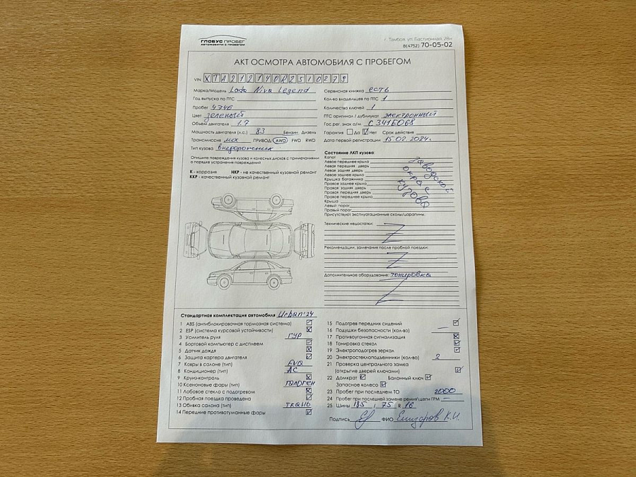 Lada (ВАЗ) Niva Legend, 2024г., передний привод, механика