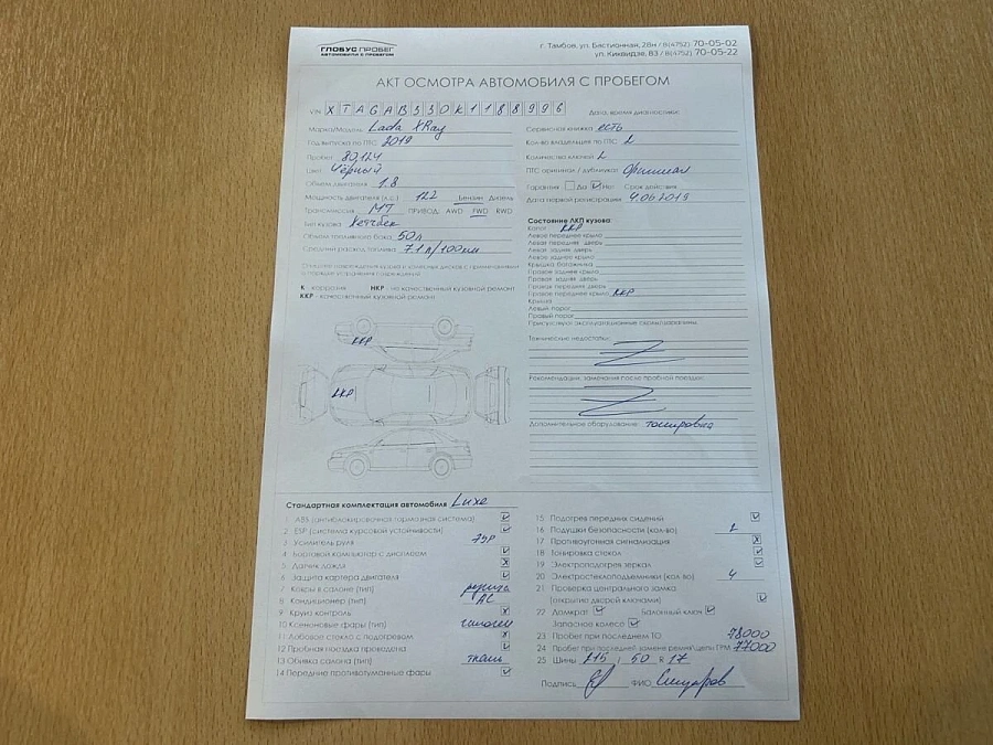 Lada (ВАЗ) XRAY, 2019г., передний привод, механика