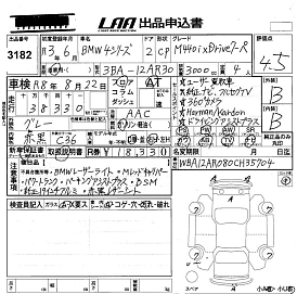 BMW 4 серии, 2021г, полный привод, автомат