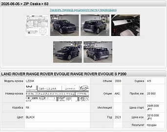 Land Rover Range Rover Evoque, 2021г, полный привод, автомат