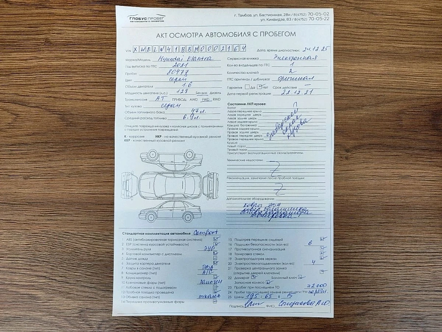 Hyundai Elantra, 2021г., передний привод, автомат