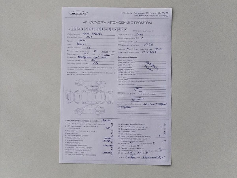 Lada (ВАЗ) Granta, 2023г., передний привод, механика