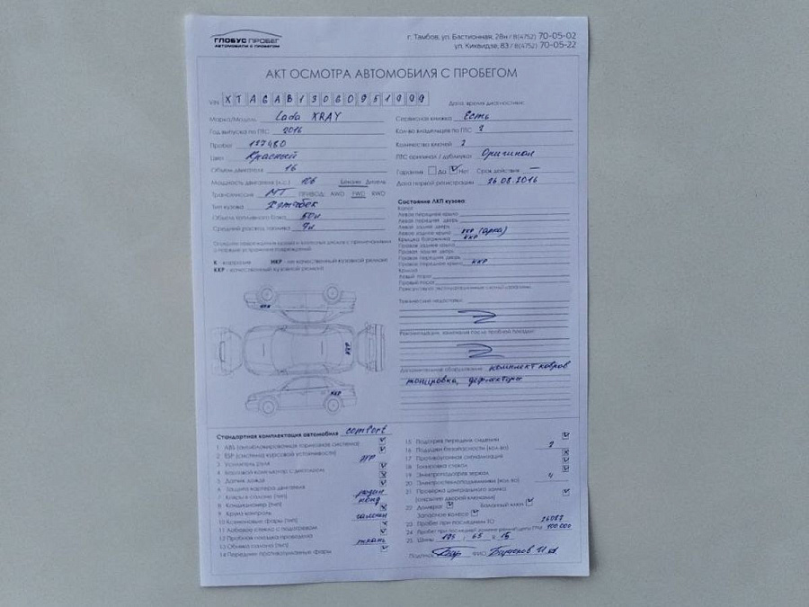 Lada (ВАЗ) XRAY, 2016г., передний привод, механика