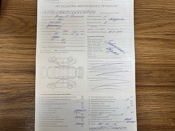 Renault Fluence, 2011г, передний привод, механика