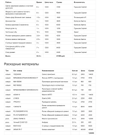 Mitsubishi Pajero, 2017г, полный привод, автомат