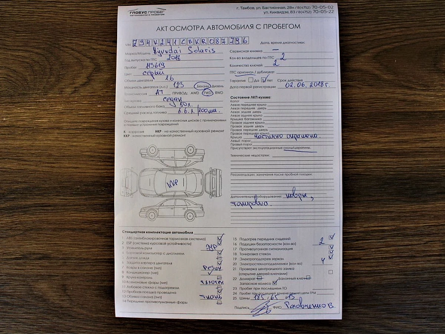Hyundai Solaris, 2018г., передний привод, автомат