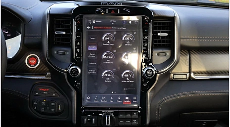 Ram 1500, 2024г, полный привод, автомат