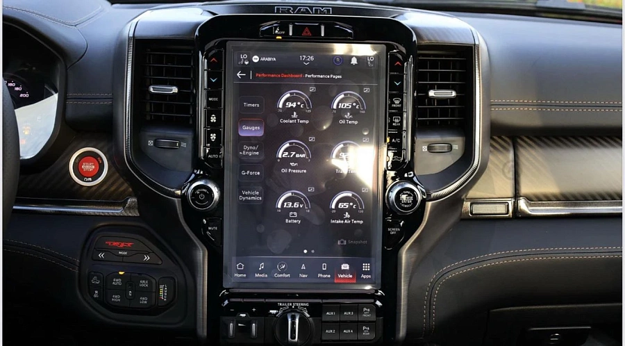Ram 1500, 2024г., полный привод, автомат