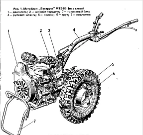 МТЗ  BELARUS  09, 1993г