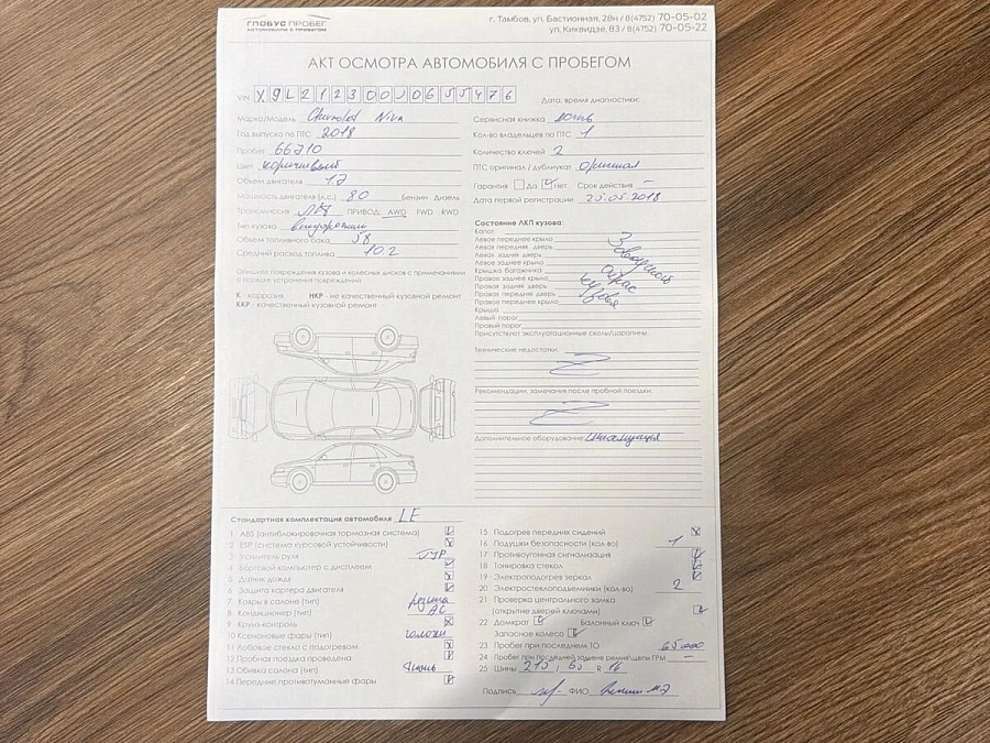 Chevrolet Niva, 2018г., передний привод, механика