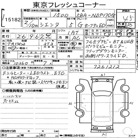 Toyota Sienta, 2020г, передний привод, вариатор