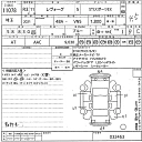 Subaru Levorg, 2022г., полный привод, вариатор