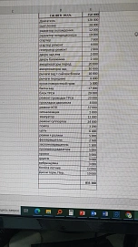 Dodge Caliber, 2007г, передний привод, механика