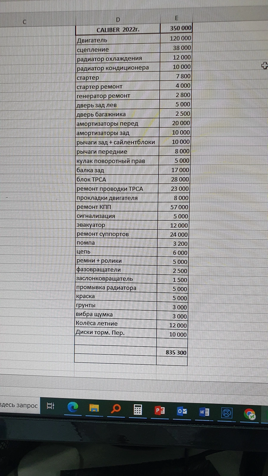 Dodge Caliber, 2007г., передний привод, механика